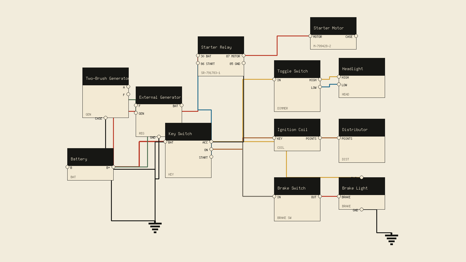 1978 Harley Sportster XLH Two-Brush Generator wiring diagram preview