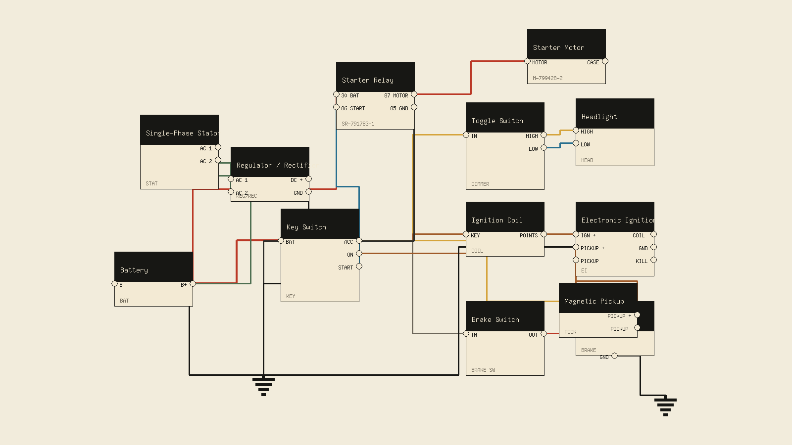 Harley Evo Sportster Minimal Rewire wiring diagram preview