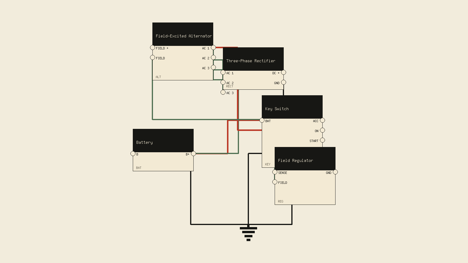 1978 Honda CB750 Four Field Charging System wiring diagram preview