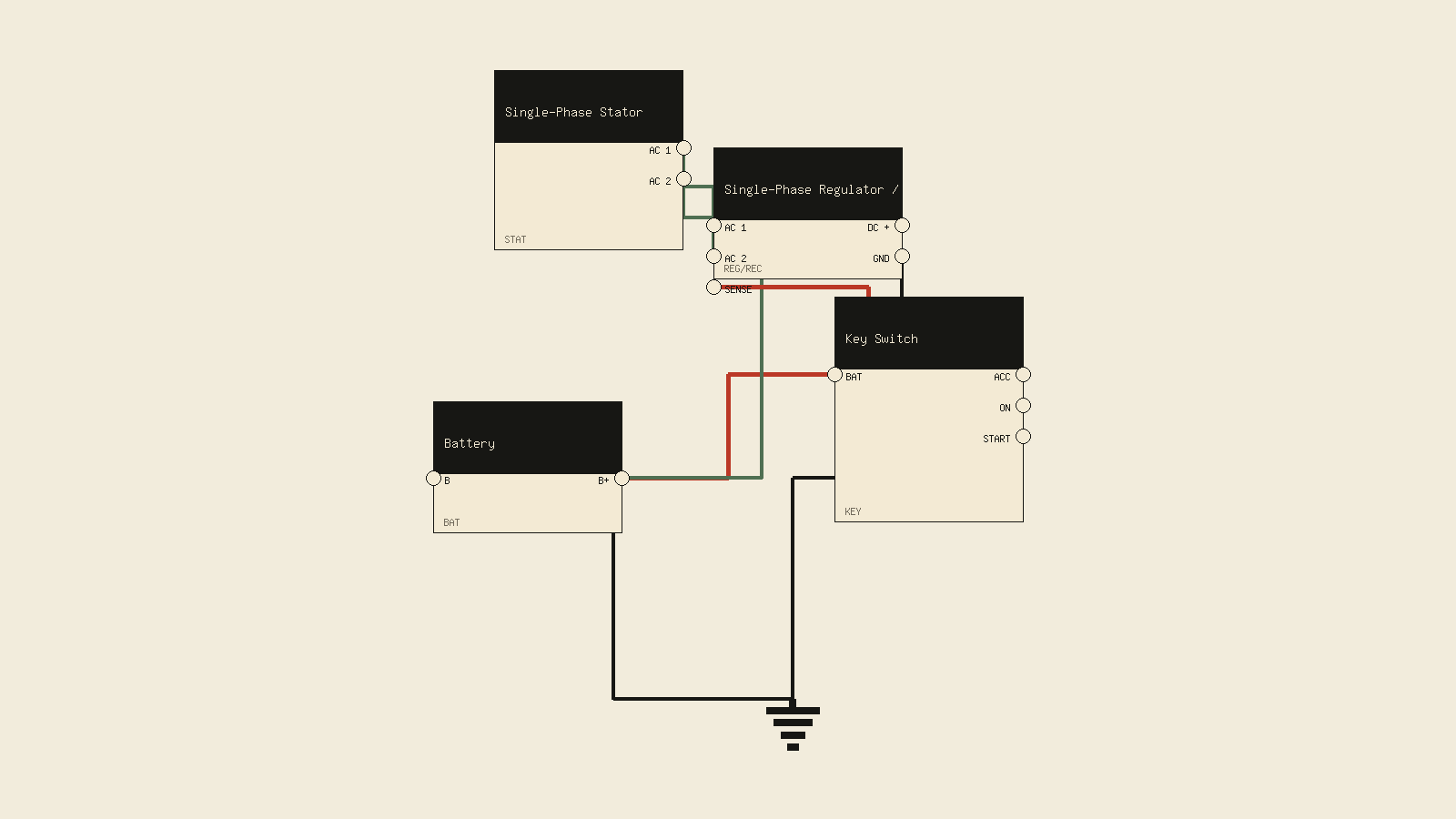 1981 Kawasaki KZ400 Single-Phase Charging System wiring diagram preview